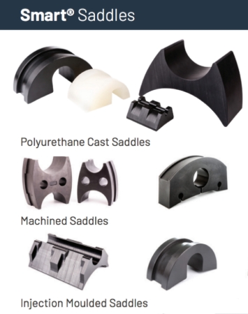 Picture for category Saddles
